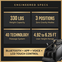 4D Massage Chair Full Body, Zero Gravity Massage Chair with Heat and Foot Massage with Airbags, Kneading, Bluetooth, LCD Touch Control - Black — Results & Stats