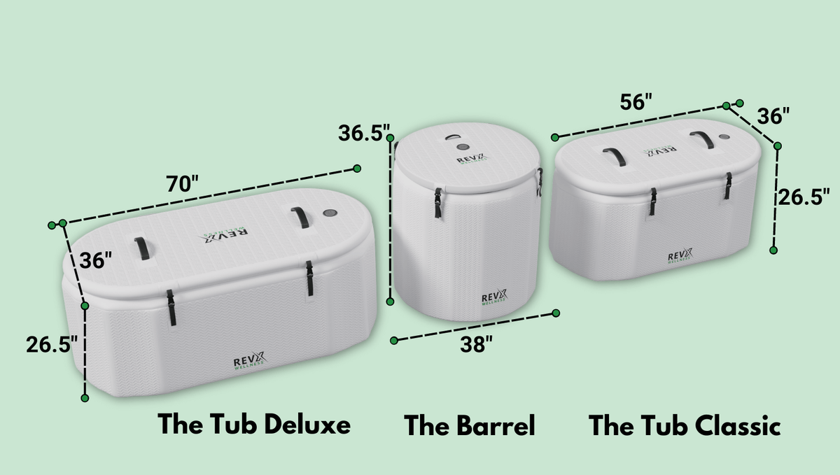 RevX Inflatable Tub Deluxe with Insulated Lid