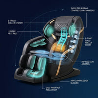 Full Body Massage Chair Designed for Complete Relaxation, Zero Gravity Position, 5 Auto Programs, Multi Airbag — How It Works