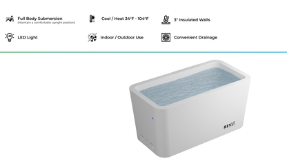 RevX X Tub Acrylic Cold Plunge with LUX 1.5 HP Chiller
